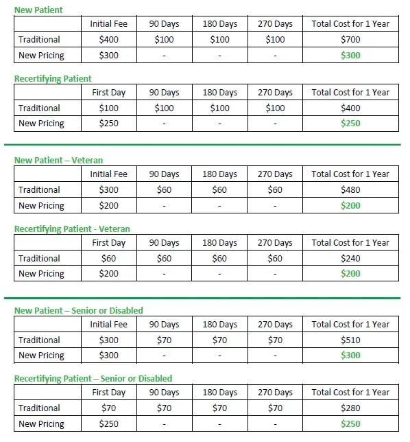 NJ New Pricing FINAL Cropped.png